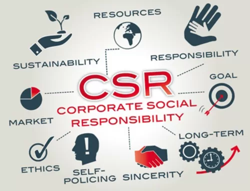 Corporate Social Responsibility: An Asian Perspective